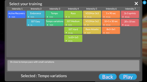 Arcade Fitness workouts in each intensity level