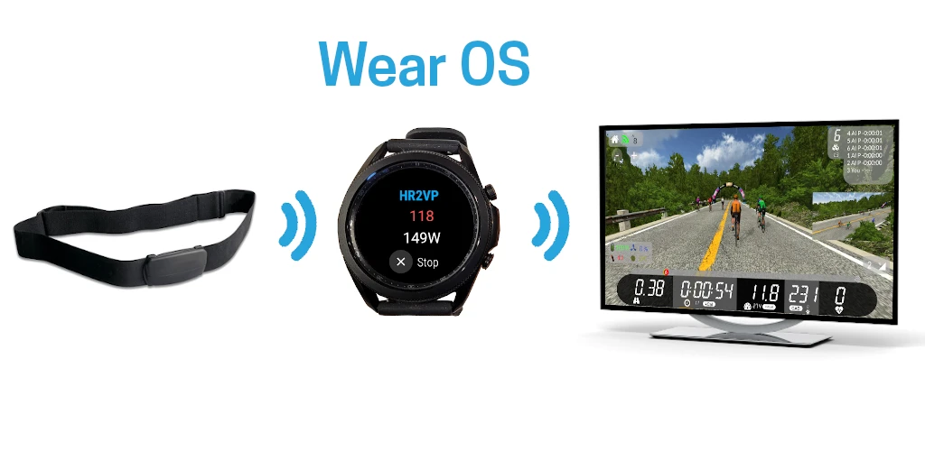 HR2VP bike training app for Wear OS
