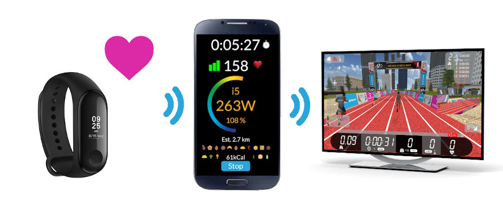 Estimate power with HR2VP and Xiaomi band