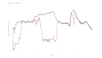 Fitcare HW702 HRM accuracy while indoor cycling