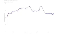 Apple watch SE 2 HRM accuracy while indoor cycling