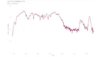 HRM 828 accuracy on a mountain bike