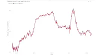 Fitcare HW851 HRM accuracy while indoor cycling