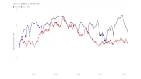 Xiaomi Watch 2 PRO HRM accuracy on a road bike